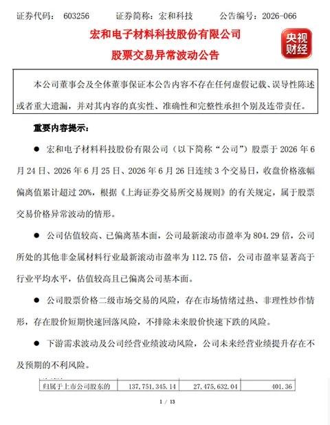 股价一年涨超2600%!宏和科技发布最新公告